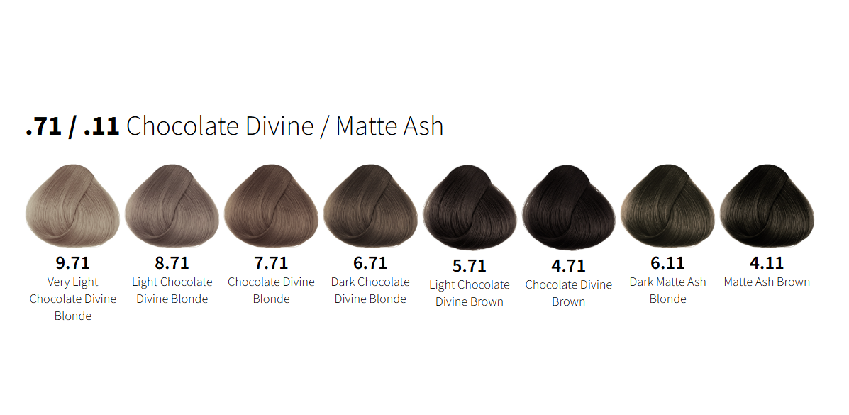 CPR Permanent Hair Colours - Chocolates (.7) 120ml